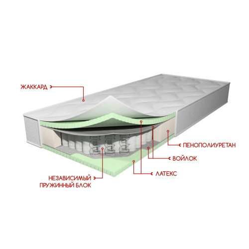 Матрас Комфорт Латекс h21 (1400х2000)