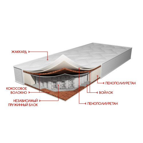 Матрас Optima Mix (независимые пружины) (1200х2000 мм) h19