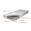 Матрас Классик (700х1600 мм) 12h