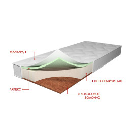 Матрас Стандарт Микс 3 (1200х2000)
