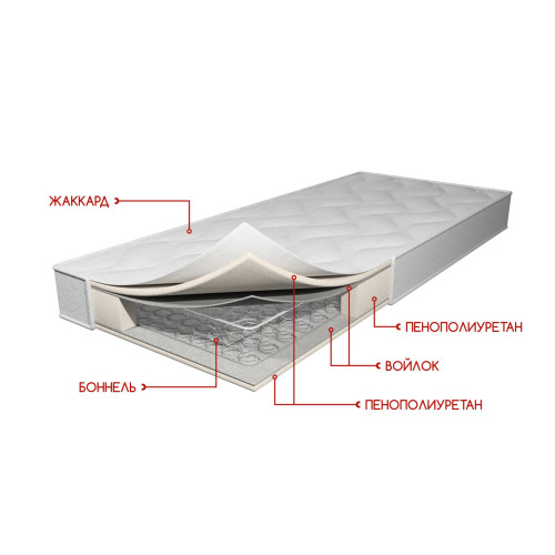 Матрас Классик (800х1400 мм) 12h