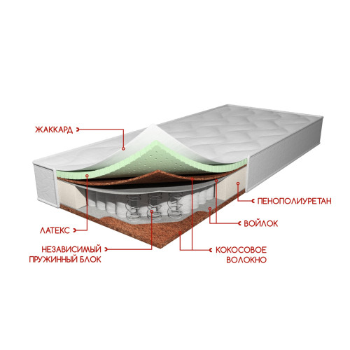 Матрас Комфорт Люкс h21 (1600х2000) h21