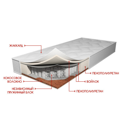 Матрас Optima Verso h20