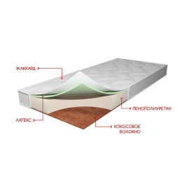 Матрас Стандарт Микс 1 h19