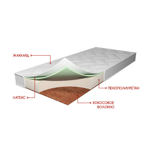 Матрас Стандарт Микс 1 h19