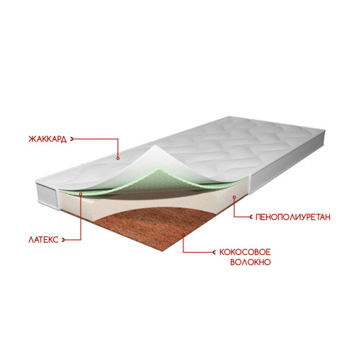 Матрас Стандарт Микс 2 h12