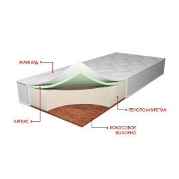 Матрас Стандарт Микс 4 h13