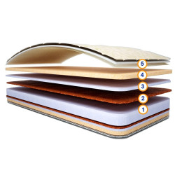 Беспружинный матрас "ТИТАН"