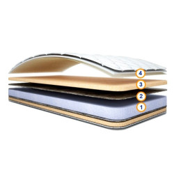 ДЕТСКИЙ БЕСПРУЖИННЫЙ ОРТОПЕДИЧЕСКИЙ МАТРАС "КОМФО"