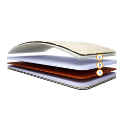 Детский беспружинный матрас "ЗАЙКА"