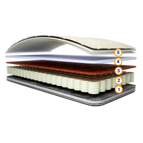 Детский ортопедический матрас МИШКА