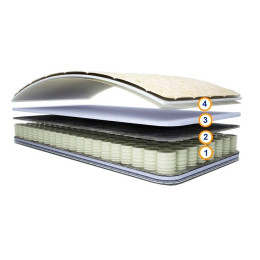 Детский ортопедический матрас "СОНЯ"