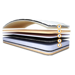 ДЕТСКИЙ ОРТОПЕДИЧЕСКИЙ МАТРАС «АДИР»