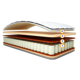 Ортопедический матрас "АЛЬФИНА"