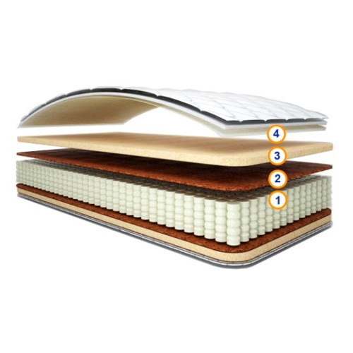 Ортопедический матрас АТЛАНТИС