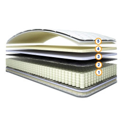 Ортопедический матрас "ДЕМИО"