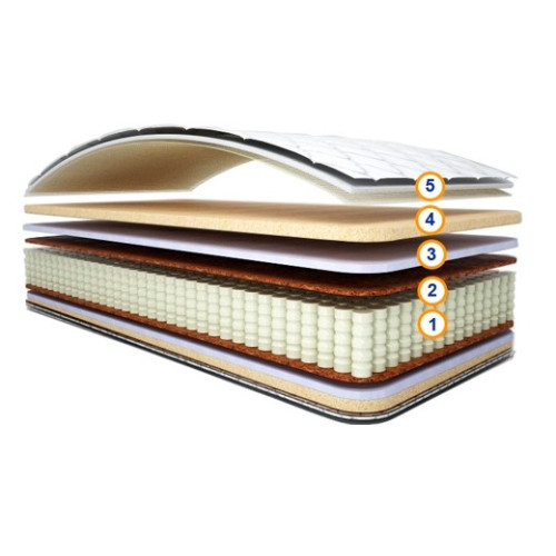 Ортопедический матрас МЕЛИОР