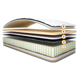 Ортопедический матрас "МОЛЛИС"