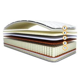 Ортопедический матрас "МУЛЬТЕКС"