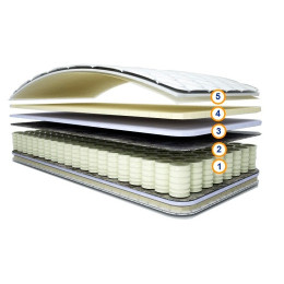 Ортопедический матрас "НОВА"