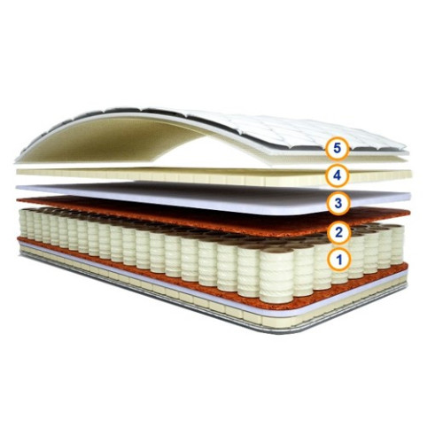 Ортопедический матрас с латексом МАКСИМУС