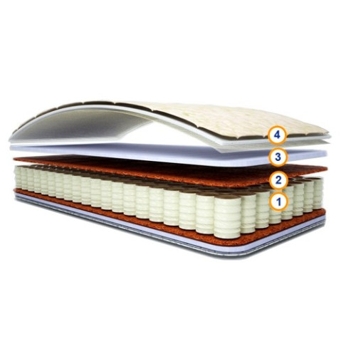 Пружинный матрас ВИЛЛИ