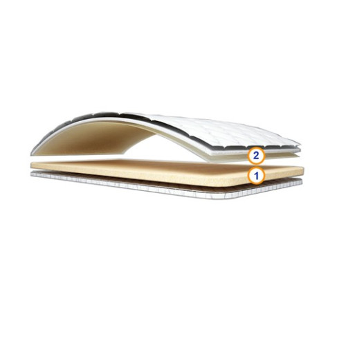 Топпер НЕГА