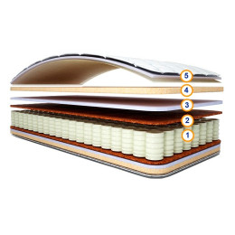 Высокий ортопедический матрас "АЛЬТИДА"