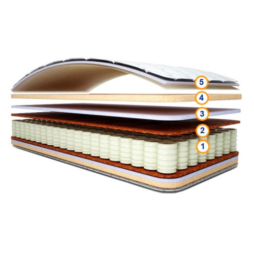 Высокий ортопедический матрас АЛЬТИДА