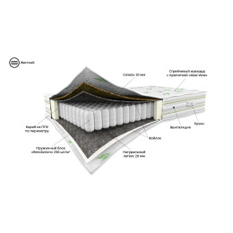 Матрас 200*080 GRACIA