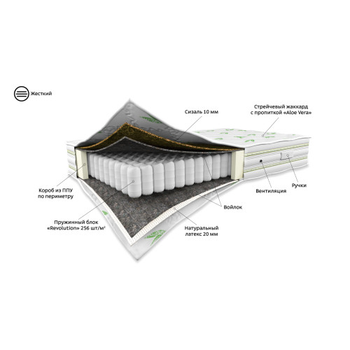 Матрас 200*080 GRACIA