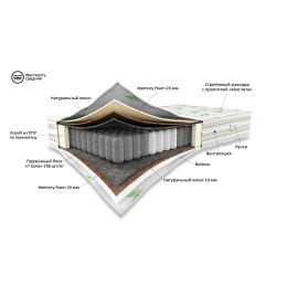 Матрас 200*080 NICE