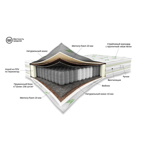 Матрас 200*080 NICE