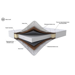 Матрас 200*80 Relax 3