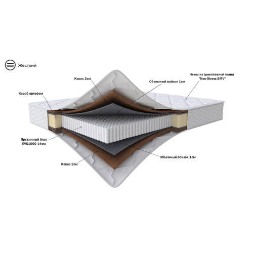 Матрас 200*80 Relax 3