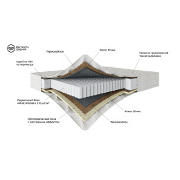 Матрас 200×160 SENSATION NEW