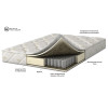 Матрас 200×160 Balance Lux