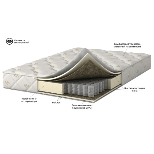 Матрас 200×160 Balance Lux