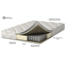 Матрас 200×080 Balance Lux